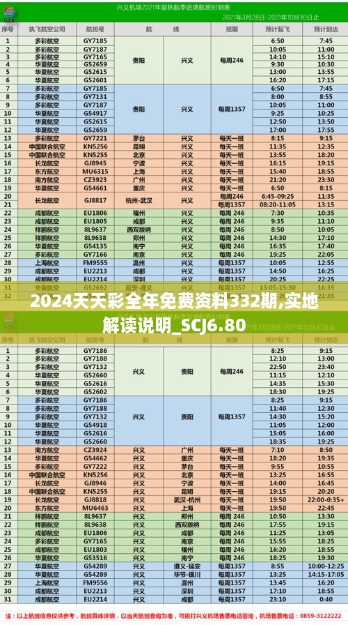 2024天天彩全年免費(fèi)資料332期,實(shí)地解讀說明_SCJ6.80