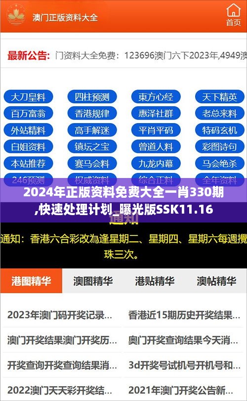 2024年正版資料免費(fèi)大全一肖330期,快速處理計劃_曝光版SSK11.16