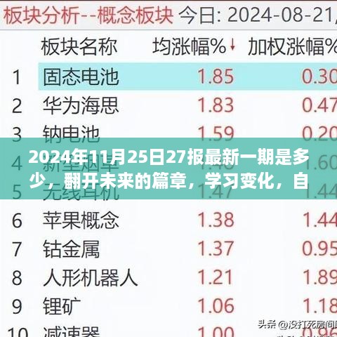 翻開(kāi)未來(lái)篇章，2024年11月25日27報(bào)最新啟示，學(xué)習(xí)變化，自信成就夢(mèng)想