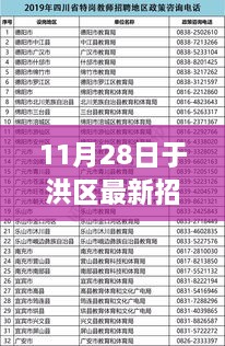 于洪區(qū)最新高科技崗位招聘盛宴，智能時代的新功能與卓越體驗（11月28日招聘信息更新）