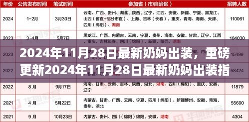 2024年最新奶媽出裝指南，打造專屬時尚哺乳裝備，引領(lǐng)哺乳新風(fēng)尚