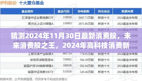 揭秘未來消費股之王，2024年高科技消費新品驚艷登場