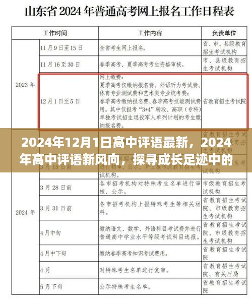 2024年高中評(píng)語(yǔ)新風(fēng)向，深度洞察成長(zhǎng)足跡與未來(lái)展望