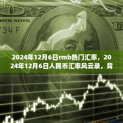 2024年12月6日人民幣匯率風(fēng)云錄，背景、事件與影響全解析