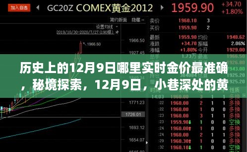 歷史上的12月9日哪里實時金價最準確，秘境探索，12月9日，小巷深處的黃金故事