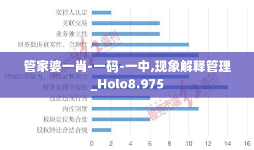 管家婆一肖-一碼-一中,現象解釋管理_Holo8.975