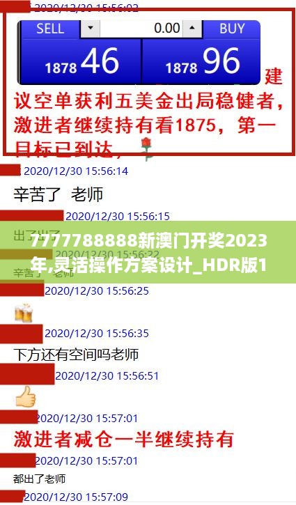 7777788888新澳門(mén)開(kāi)獎(jiǎng)2023年,靈活操作方案設(shè)計(jì)_HDR版1.762