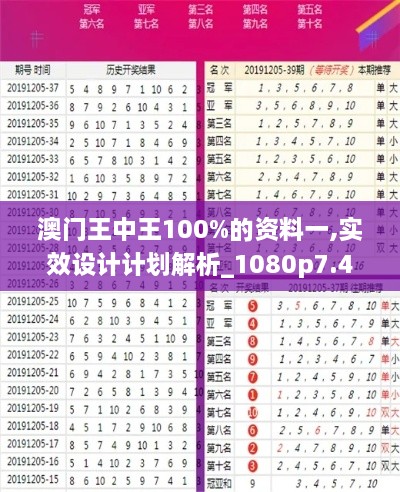 澳門王中王100%的資料一,實(shí)效設(shè)計計劃解析_1080p7.464