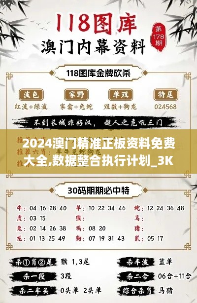 2024澳門精準(zhǔn)正板資料免費(fèi)大全,數(shù)據(jù)整合執(zhí)行計(jì)劃_3K14.540