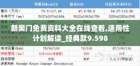 新奧門(mén)免費(fèi)資料大全在線查看,適用性計(jì)劃解讀_經(jīng)典款9.598