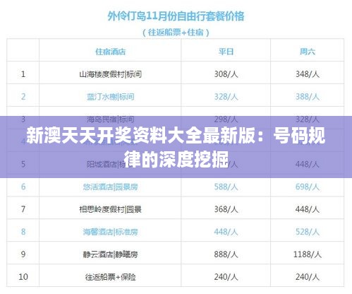 新澳天天開獎資料大全最新版：號碼規(guī)律的深度挖掘