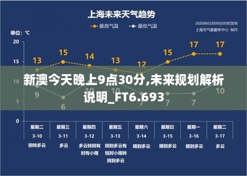 新澳今天晚上9點30分,未來規(guī)劃解析說明_FT6.693