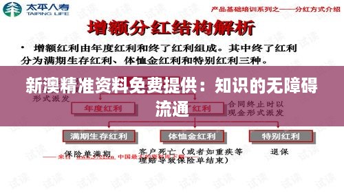 新澳精準資料免費提供：知識的無障礙流通