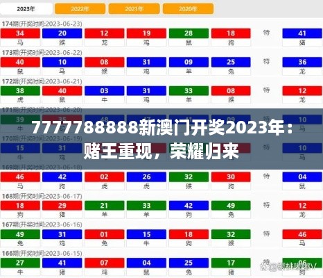 7777788888新澳門開獎2023年：賭王重現(xiàn)，榮耀歸來