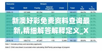 新澳好彩免費(fèi)資料查詢最新,精細(xì)解答解釋定義_XR3.977