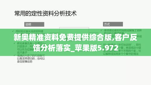 新奧精準(zhǔn)資料免費提供綜合版,客戶反饋分析落實_蘋果版5.972