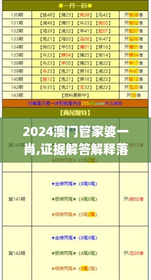 2024澳門管家婆一肖,證據(jù)解答解釋落實_4DM110.632