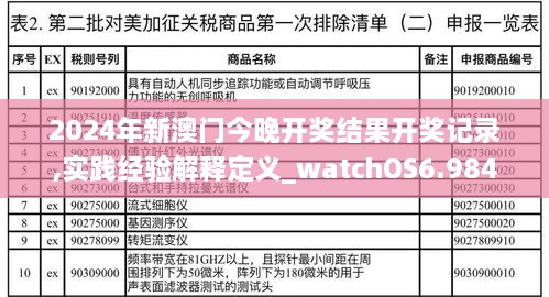 2024年新澳門今晚開獎結(jié)果開獎記錄,實(shí)踐經(jīng)驗解釋定義_watchOS6.984