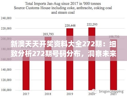 新澳天天開獎資料大全272期：細(xì)致分析272期號碼分布，洞察未來走向