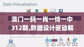 澳門一碼一肖一恃一中312期,數(shù)據(jù)設計驅(qū)動解析_超值版8.133