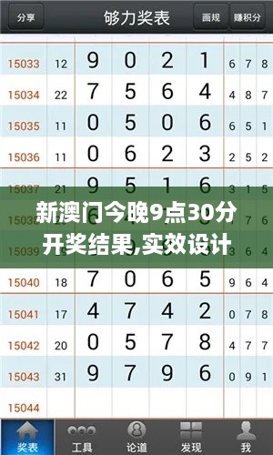 新澳門(mén)今晚9點(diǎn)30分開(kāi)獎(jiǎng)結(jié)果,實(shí)效設(shè)計(jì)策略_錢(qián)包版4.876