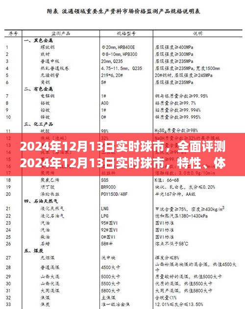 2024年12月13日實(shí)時(shí)球市深度解析，特性、體驗(yàn)、競(jìng)品對(duì)比及用戶群體剖析