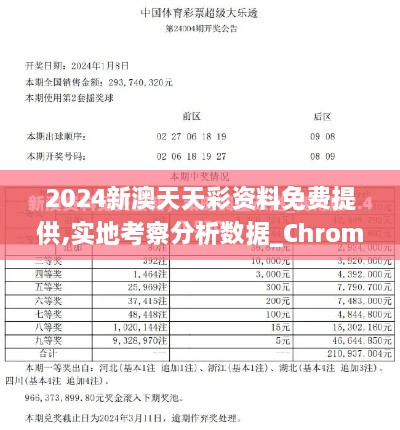 2024新澳天天彩資料免費(fèi)提供,實(shí)地考察分析數(shù)據(jù)_ChromeOS7.548