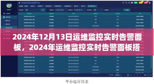 2024年運(yùn)維監(jiān)控實(shí)時(shí)告警面板搭建指南，從入門到進(jìn)階