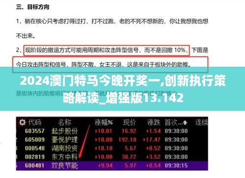 2024澳門特馬今晚開(kāi)獎(jiǎng)一,創(chuàng)新執(zhí)行策略解讀_增強(qiáng)版13.142