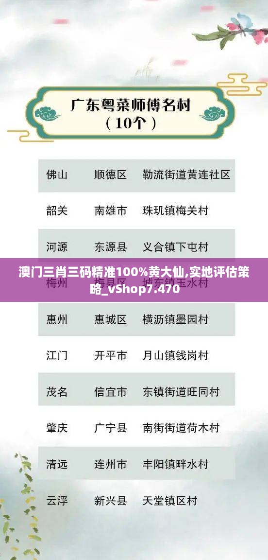 澳門三肖三碼精準100%黃大仙,實地評估策略_vShop7.470