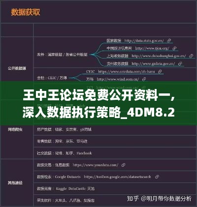 王中王論壇免費(fèi)公開資料一,深入數(shù)據(jù)執(zhí)行策略_4DM8.257