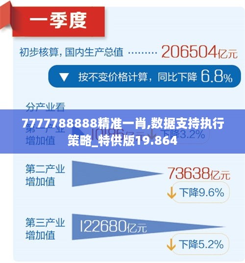 7777788888精準一肖,數據支持執(zhí)行策略_特供版19.864