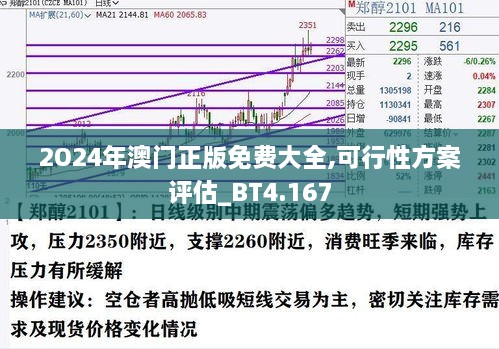 2O24年澳門正版免費(fèi)大全,可行性方案評(píng)估_BT4.167