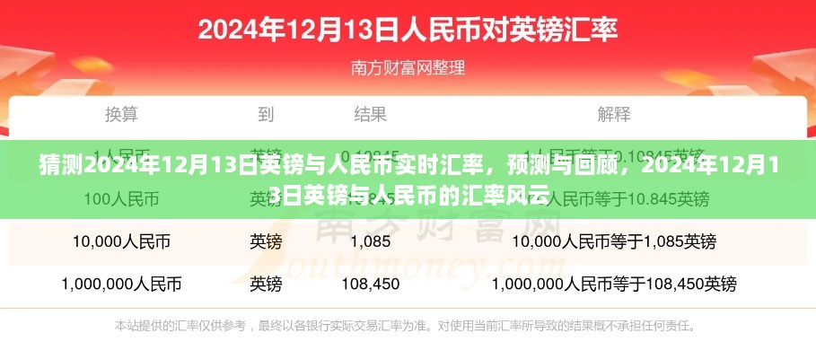 2024年12月13日英鎊與人民幣的匯率風(fēng)云，預(yù)測與回顧實(shí)時(shí)匯率走勢