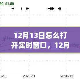 12月13日實(shí)時(shí)窗口開啟策略，高效方法與觀點(diǎn)探討