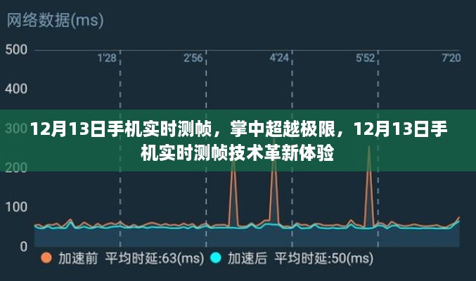 12月13日手機(jī)實(shí)時(shí)測(cè)幀技術(shù)革新體驗(yàn)，掌中超越極限