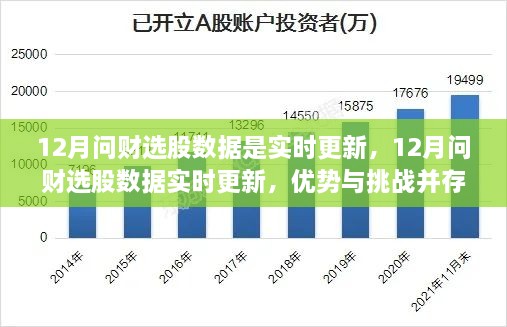 12月問財選股數(shù)據(jù)實時更新，優(yōu)勢與挑戰(zhàn)并存