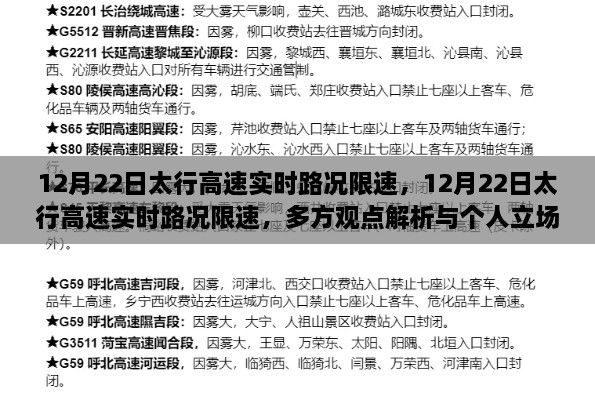 12月22日太行高速實(shí)時(shí)路況解析與限速措施，多方觀點(diǎn)與個(gè)人立場(chǎng)探討