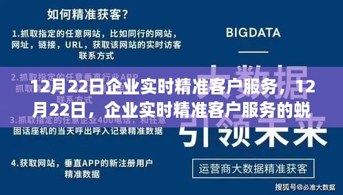 企業(yè)實時精準(zhǔn)客戶服務(wù)蛻變之旅，12月22日的深度探討