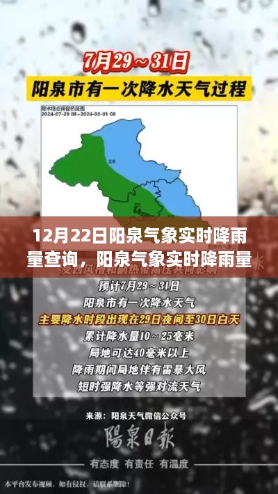 陽泉氣象實時降雨量查詢指南，初學者與進階用戶適用（12月22日更新）