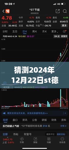 深度解析ST德奧股票實時情況，預(yù)測與評測報告（2024年12月22日版）