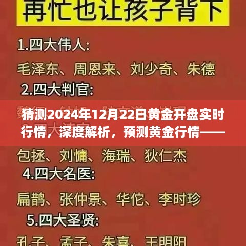 深度解析與預(yù)測(cè)，2024年12月22日黃金開(kāi)盤(pán)實(shí)時(shí)行情展望與行情解析