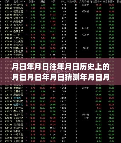 歲月長河中的股票巨浪，股票實時買入app的歷史回顧與影響