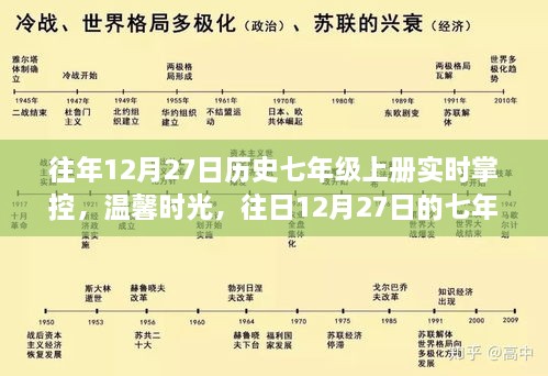 往年12月27日歷史七年級上冊，實時掌控與溫馨時光之旅