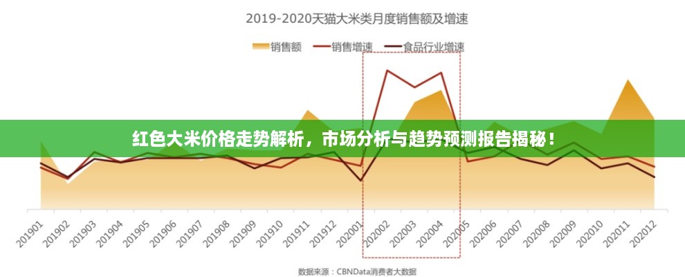 2025年1月 第394頁(yè)