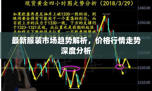 最新服裝市場(chǎng)趨勢(shì)解析，價(jià)格行情走勢(shì)深度分析
