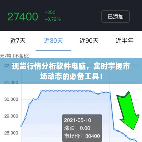 現貨行情分析軟件電腦，實時掌握市場動態(tài)的必備工具！