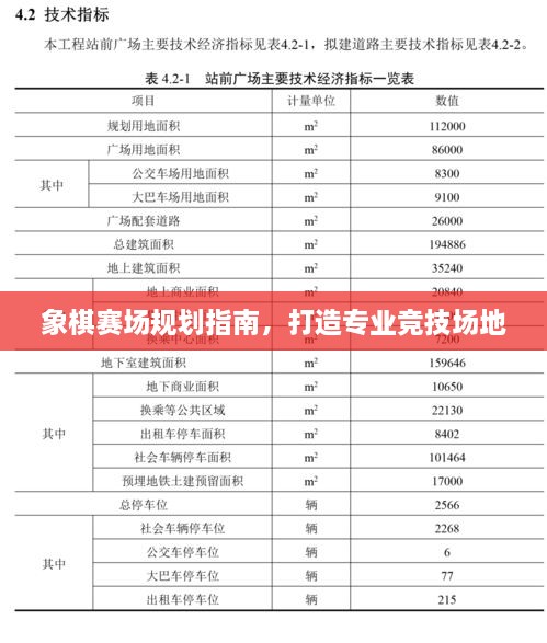 象棋賽場規(guī)劃指南，打造專業(yè)競技場地