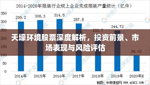 天壕環(huán)境股票深度解析，投資前景、市場表現(xiàn)與風險評估