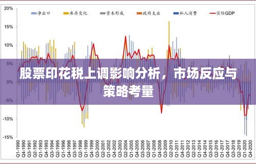 股票印花稅上調(diào)影響分析，市場反應(yīng)與策略考量